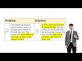 Significance of Inventions in History