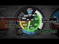 Cessna 172 Instrumentation Concepts