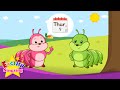 Character's Fruit and Day Discovery