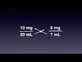 Cross Multiplication in Medical Calculations