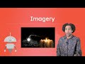 Imagery and Figurative Language in Storytelling
