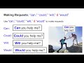 Understanding Modals in English Grammar