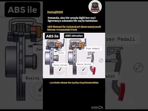 #keşfet #automobile #turbochargedengine #smartphone #turbozone #mechanic #turbogt #arıza #funny