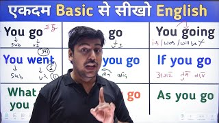 Hi Level English आज से ही बोलने लगोगे, Perfect English बोलना सीखो, All Noun and Pronoun use