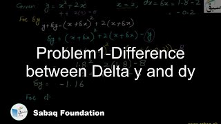 Problem1-Difference between Delta y and dy