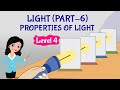 Light Reflection and Refraction Concepts