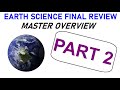 Earth Science Final Regents Review Overview