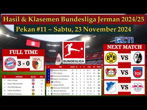 Hasil Liga Jerman Tadi Malam - Bayern Munchen vs Augsburg - Bundesliga Jerman 2024/2025 Pekan 11