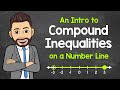 Understanding Compound Inequalities