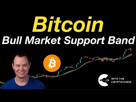 Bitcoin: Bull Market Support Band