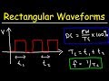 Understanding Rectangular Waveforms