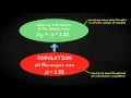 Central Limit Theorem Concepts