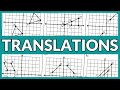 Transformations in Geometry