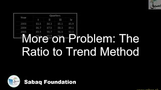 More on Problem: The Ratio to Trend Method