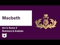 Macbeth: Key Events and Prophecies