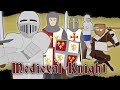 Knighthood and Chivalry Concepts