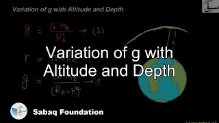 Variation of g with Altitude and Depth