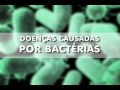 Riscos à Saúde e Contágios