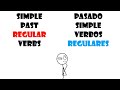 Past Simple Tense with Regular Verbs in English