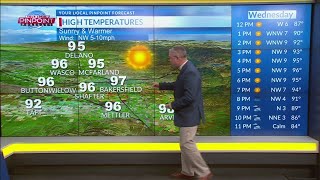 Kevin Charette's Pinpoint Forecast: August 20, 2025