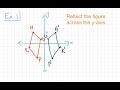Exploring Properties of Reflections in Geometry