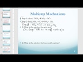 Understanding Rate Laws and Reaction Mechanisms