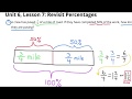 Percentage and Equation Problems