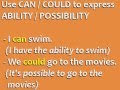 Exploring Modal Helping Verbs in English
