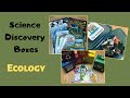 Understanding Ecosystems and Recycling