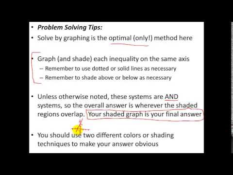 Glencoe Algebra 1 - Systems of Inequalities