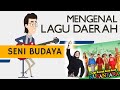 Understanding Regional Songs of Indonesia