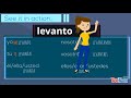 Exploring Spanish Reflexive Verbs