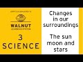 Understanding the Moon and Its Phases