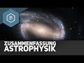 astrophysik-abitur-zusammenfassung/