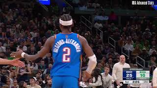 Shai Gilgeous-Alexander Highlights vs BOS (03/25/2026) - Career Game #523