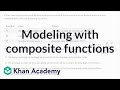 Understanding Composite Functions and Their Applications