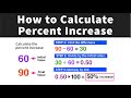 Mastering Percent Increase in Three Steps