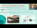 Climate Change and Its Impacts