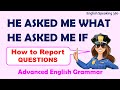 Reported Speech in English Grammar
