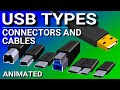 Understanding USB Ports, Cables, and Connectors