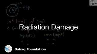 Radiation Damage