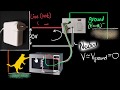 Electrical Safety and Wiring Concepts