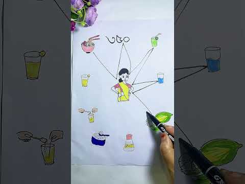 Ma rocks meye shocks paper story🤣😂#shortvideo #trending #funny #viralvideo #viralshort #reels #art
