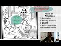 Understanding Allusions in Literature