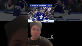 NHL Atlantic Division predictions for 2025-26. Who do you got winning the Atlantic? #nhl