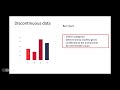 Data Representation and Characteristics