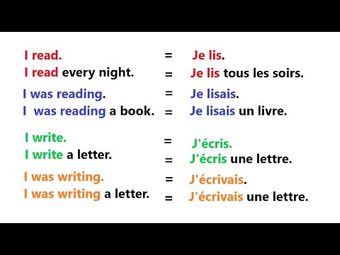 Phrases simples pour apprendre l'anglais facilement |✪✪easy sentences to learn french 🌿