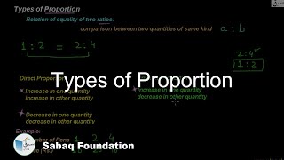 Types of Proportion