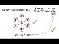 Sulfur Hexafluoride Bonding Concepts