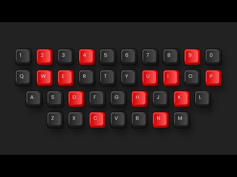 Create a Keyboard using CSS & Javascript